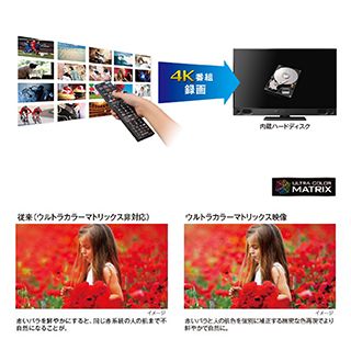 【REAL】LCD-A58RA1000 58V型 4K液晶テレビ 三菱電機 リアル