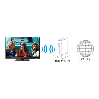 三菱電機 【REAL】LCD-A40RA1000 40V型 4K液晶テレビ 三菱電機 リアル