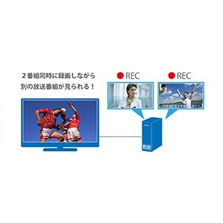【AQUOS】LC-50US5 50V型 4K液晶テレビ シャープ アクオス